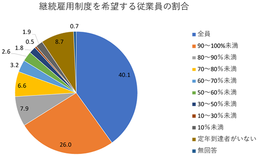 資料1