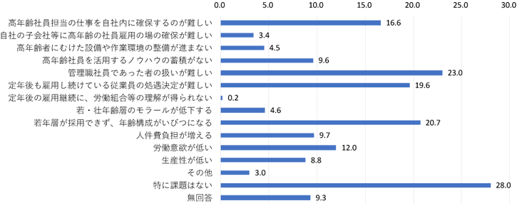 資料4